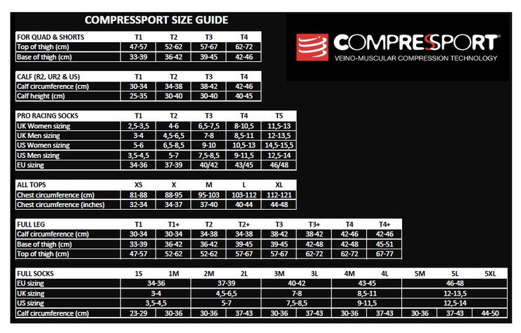 Compressport - Chausette de compression Full Run
