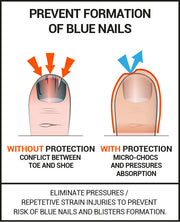 Epitact Protection Ongles bleus